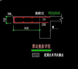 梁挑板钢筋怎么定义和画法