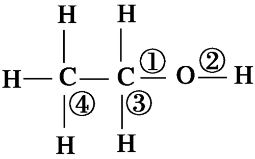 雅礼中学高三化学第一轮复习第六章第二讲习题及答案:乙醇和乙酸
