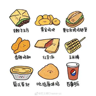 超萌食物插画