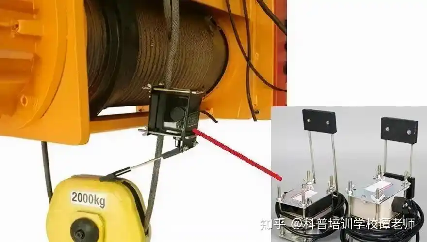 桥式门式起重机设双限位装置的常见疑问