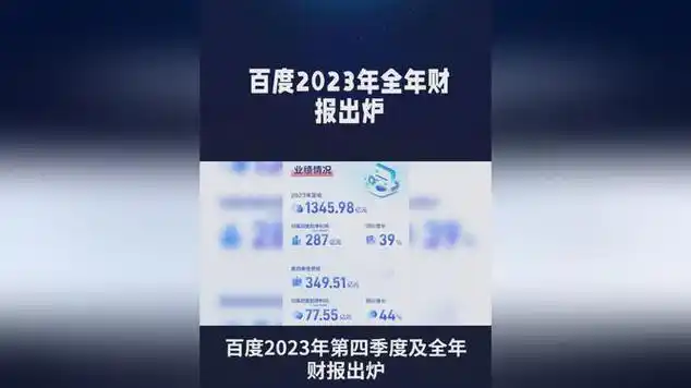 百度2023年全年财报出炉|财务报表|财经资讯|股市行情|股市分析|投资