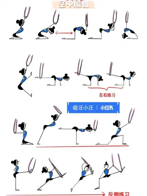 空中瑜伽小人图排课_空中瑜伽_瑜伽_薯条_运动健身_健身