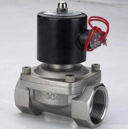 什么是两位五通电磁阀通常和双作用气动执行机构-上海海建阀门制造