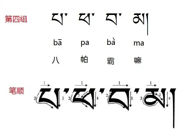藏文三十个字母标音和笔顺