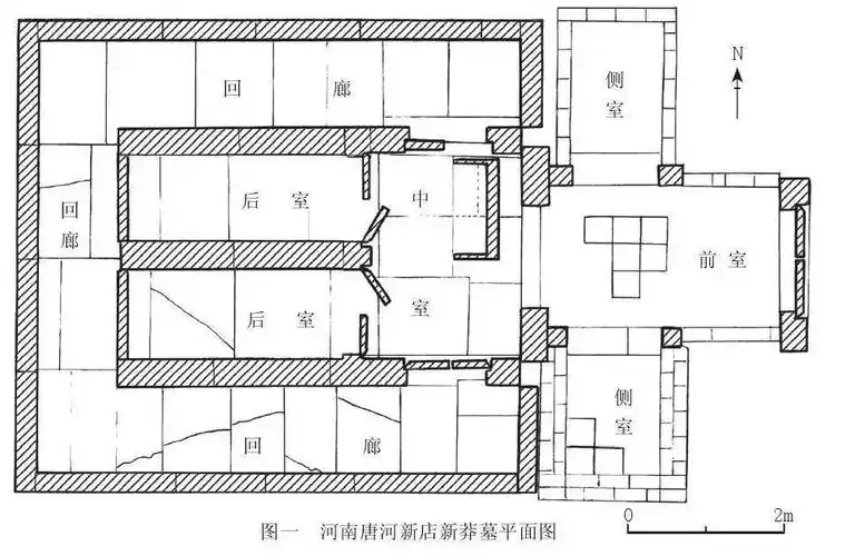 刘振东以汉代墓葬为例解读中国古代墓葬性质