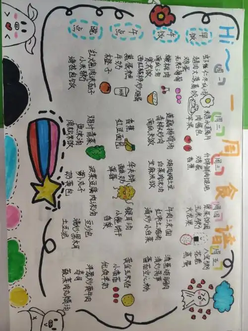 幼儿一日三餐食谱