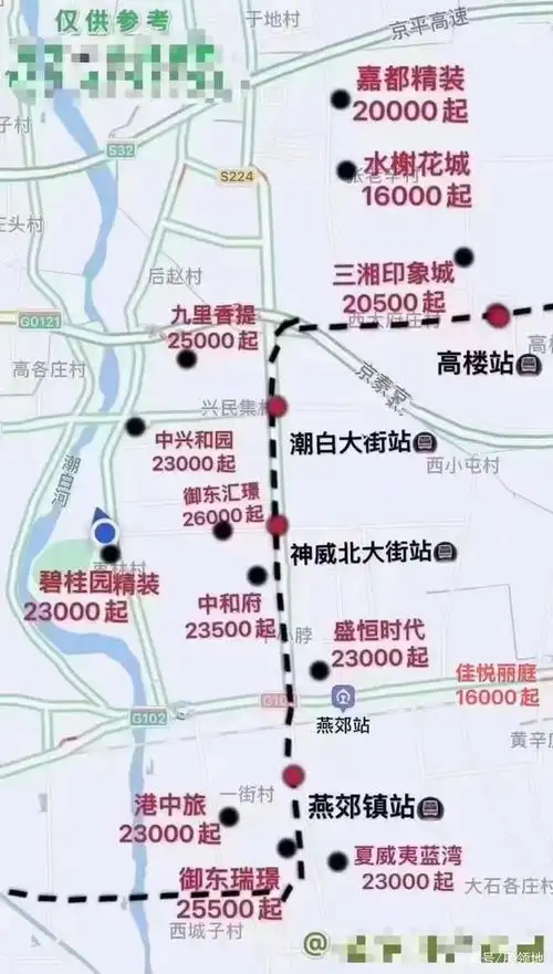 燕郊哪个楼盘离22号地铁最近