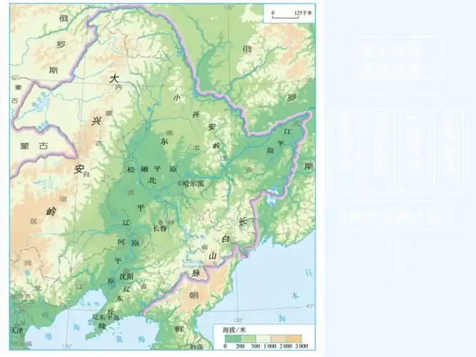 地理人教版八年级下册白山黑水东北三省第二课时pptx
