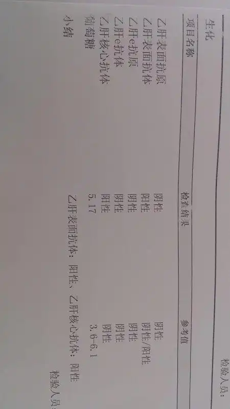 乙肝五项检查的结果分析