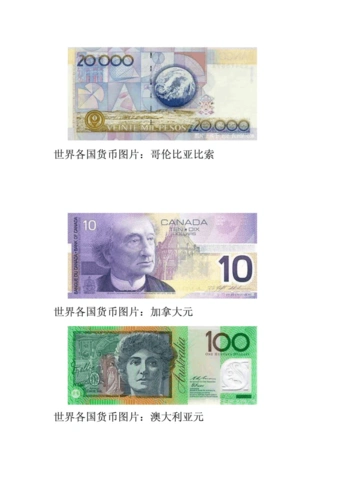 世界各国的货币名称及图片