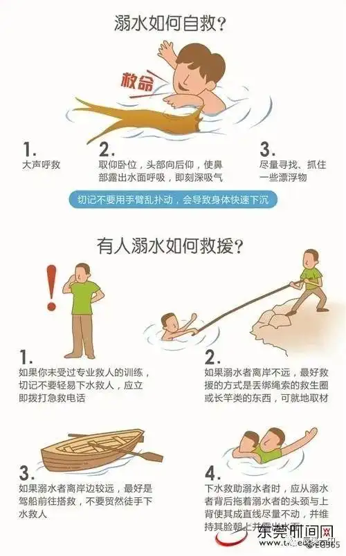 谭家场学校防溺水安全提醒