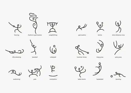 关于奥运会标志的简笔画