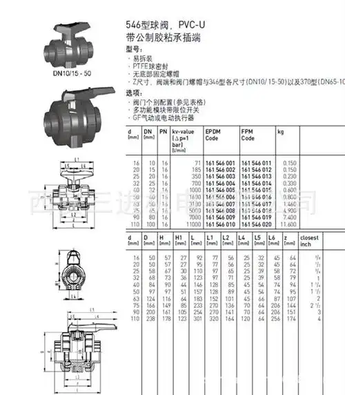 进口瑞士乔治费歇尔gf球阀546型线性球阀 pvc-u手动球阀
