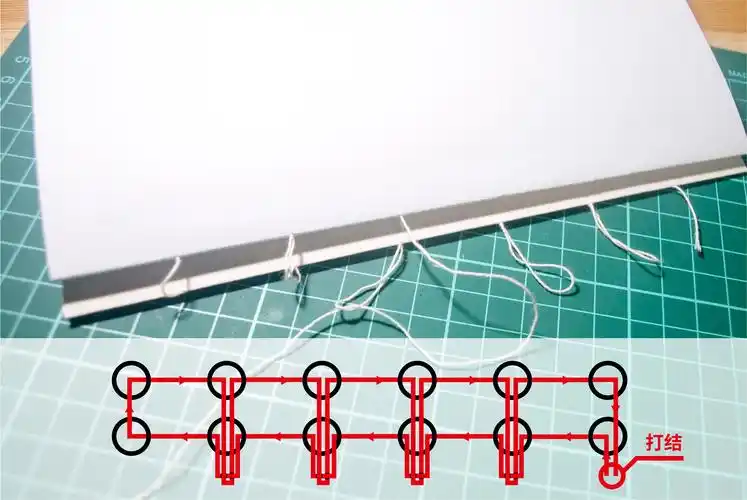 如何装订一本精装书