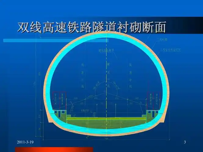 4隧道安全施工的关键问题2007-9-21