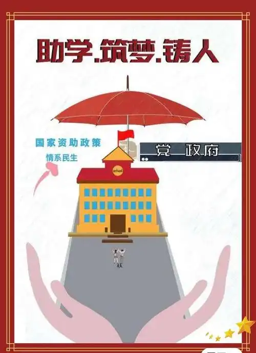 资助育人筑梦起航宁东学校关于各类资助政策致家长的一封信