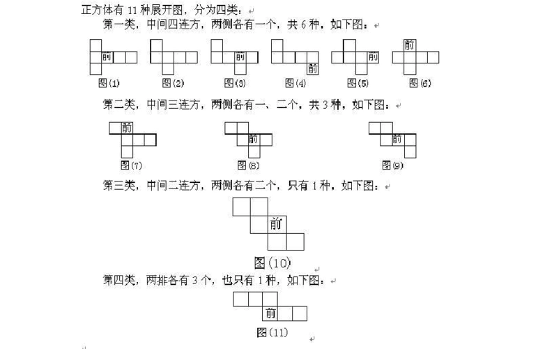 正方体的11种折叠法及背会小窍门小口诀