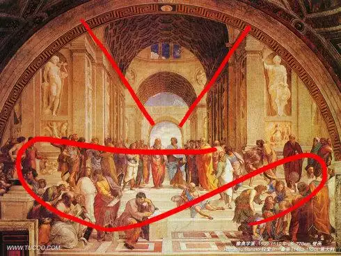名画赏析拉斐尔雅典学院
