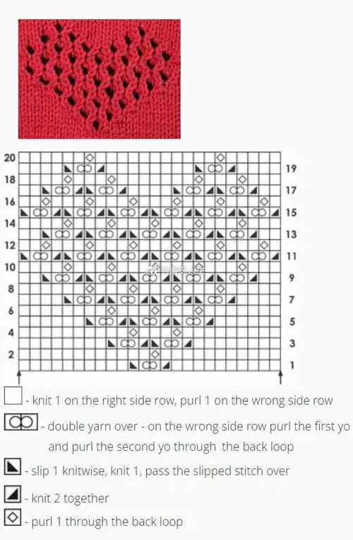 心形镂空花棒针花样图解以简洁线条展现浪漫心形
