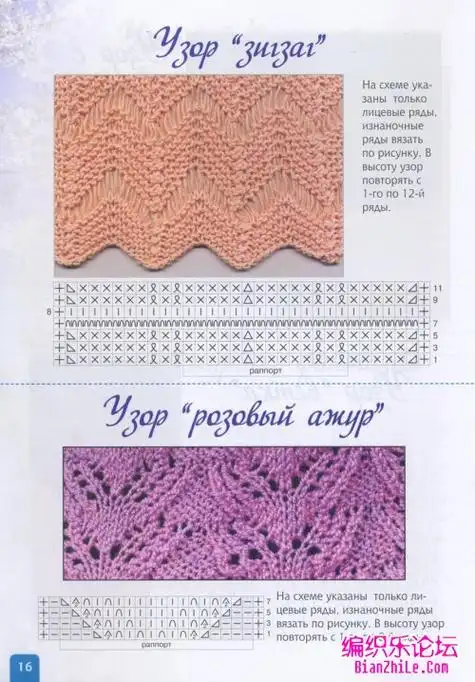 适合做棒针毛衣底边的编织图案图解编织乐论坛