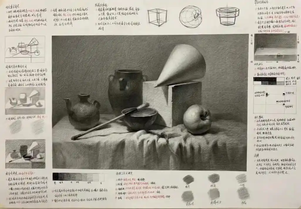素描 #中考美术培训 #充能计划 一幅素描组合静物 - 抖音