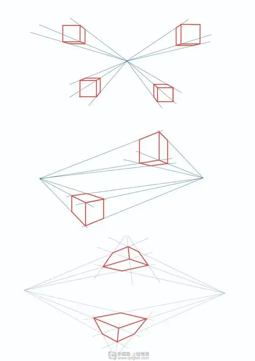 《一二三点透视解析》by 扑棱蛾子