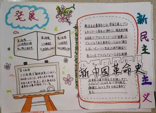 学党史强信念跟党走新民主主义革命史党史手抄报活动