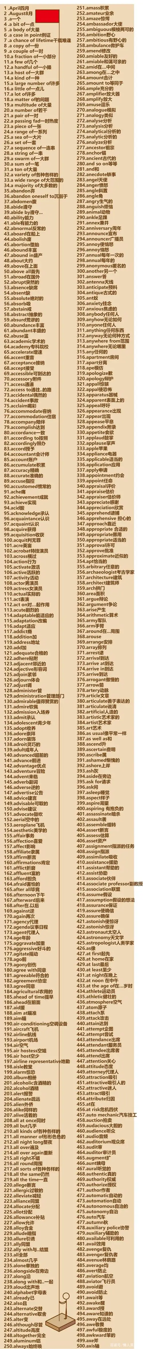 懒人单词表:a开头英语单词500个