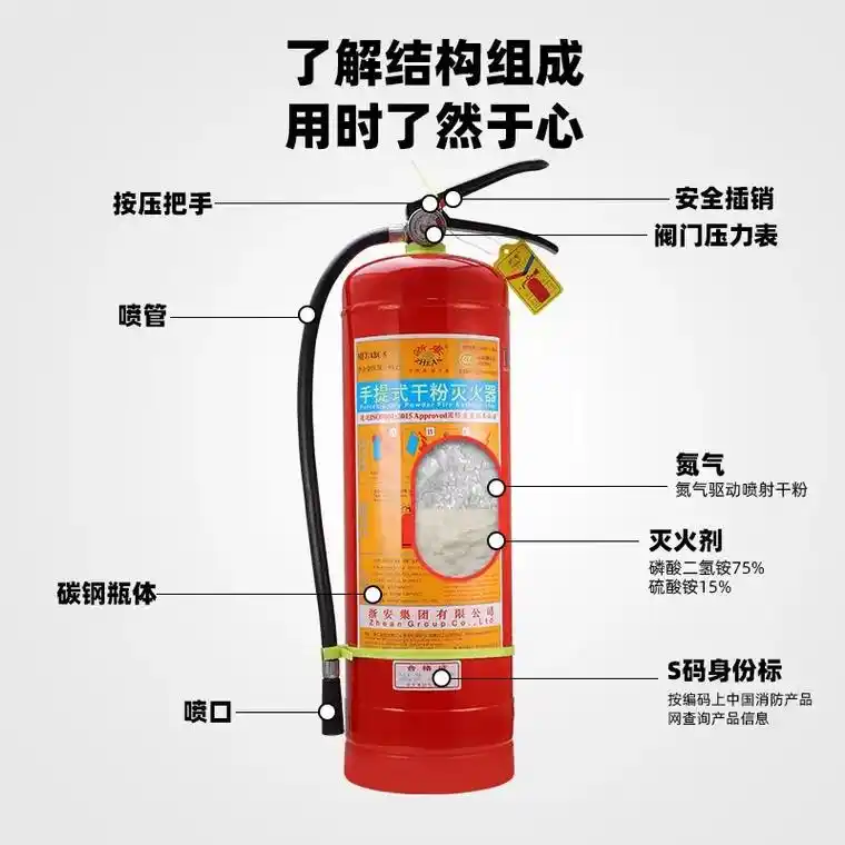 静安淮海灭火器厂家.18916696119我公司作为众多消防 - 抖音