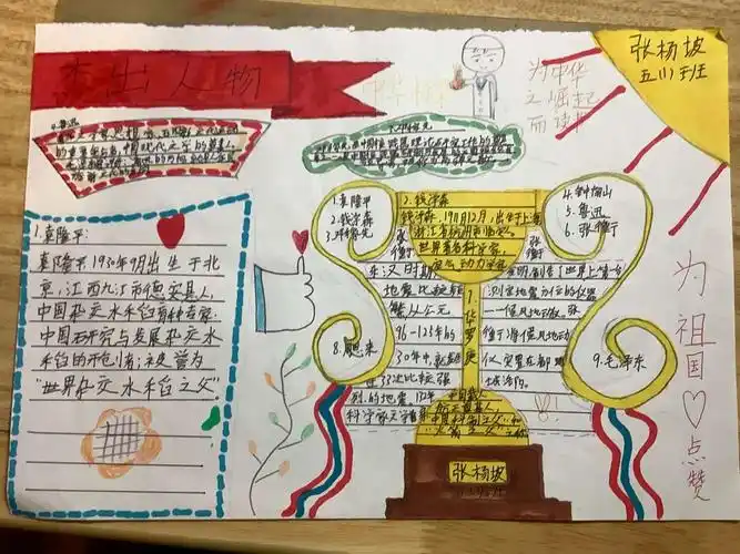 杰出人物创造盛世中国——手抄报展示