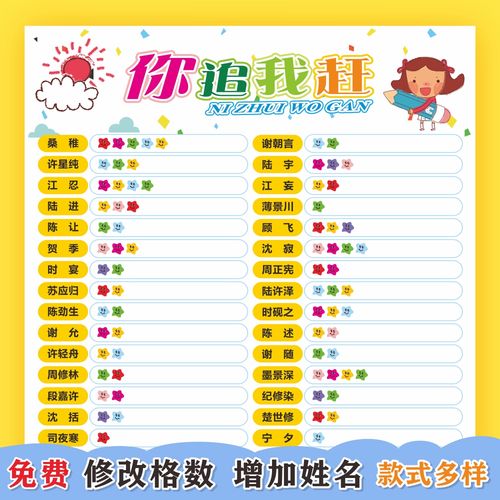 小学班级评比栏墙贴教室文化布置装饰神器幼儿园红花光荣榜积分表