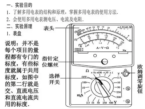 多用电表问题ppt