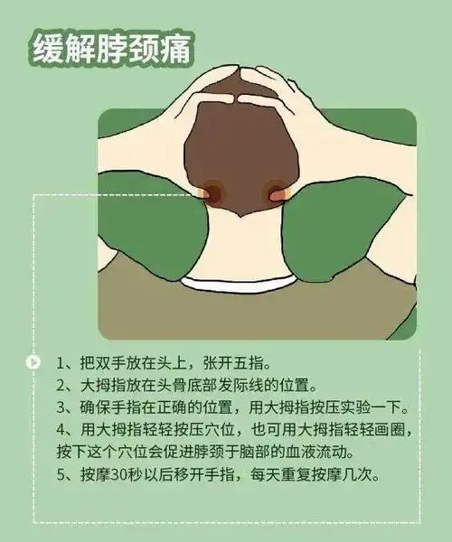 几个按摩手法,快速缓解身体各部位疼痛|头痛|颈椎痛_网易订阅