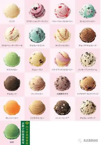 日本吃货告诉你31冰淇淋最值得吃的是这些口味