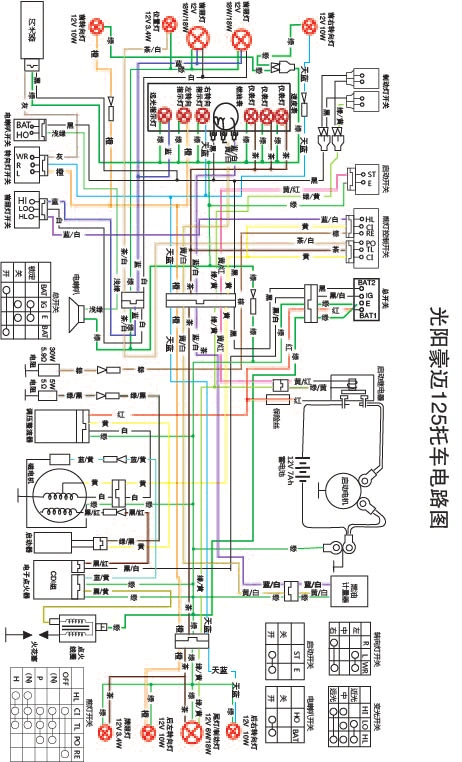 光阳豪迈125摩托车电路图