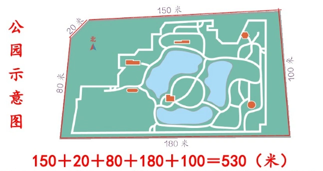 2下图是一个公园的示意图王奶奶绕着公园走一圈是多少米