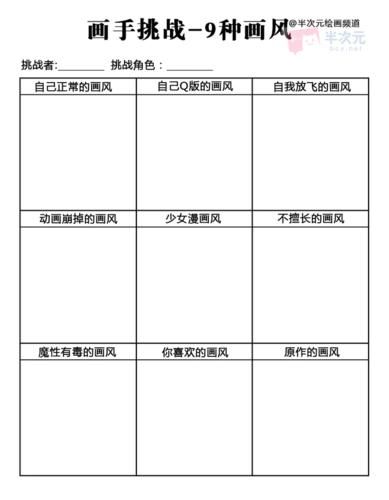 画手调查问卷 画手挑战