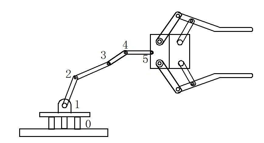 六自由度机械手