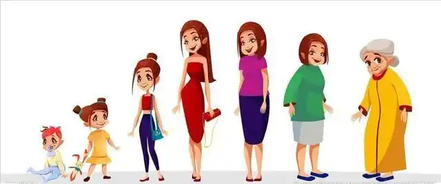 不同年龄段人 人身体最好的年龄段-图片大观-奇异网