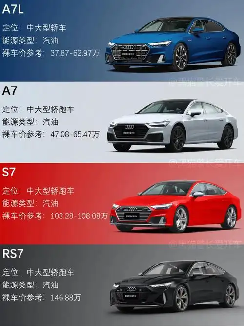 audi|奥迪全系在售车型一览99