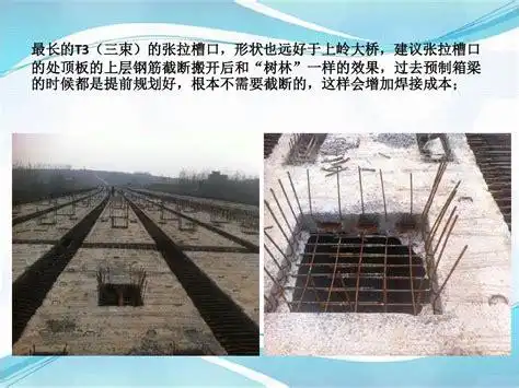 纵向和环向接缝图解,纵向接缝,风管横向接缝图片_大山谷图库