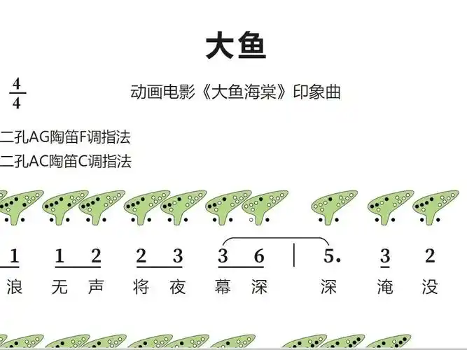 大鱼12孔陶笛动态谱