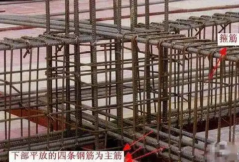 空调梁上开孔如何避免打断主筋