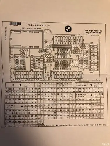 【图】x3的保险盒说明书在哪_宝马x3论坛_汽车之家论坛