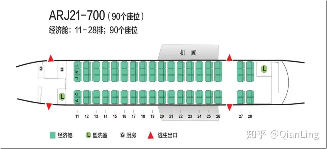 体验了国产飞机arj21700点赞