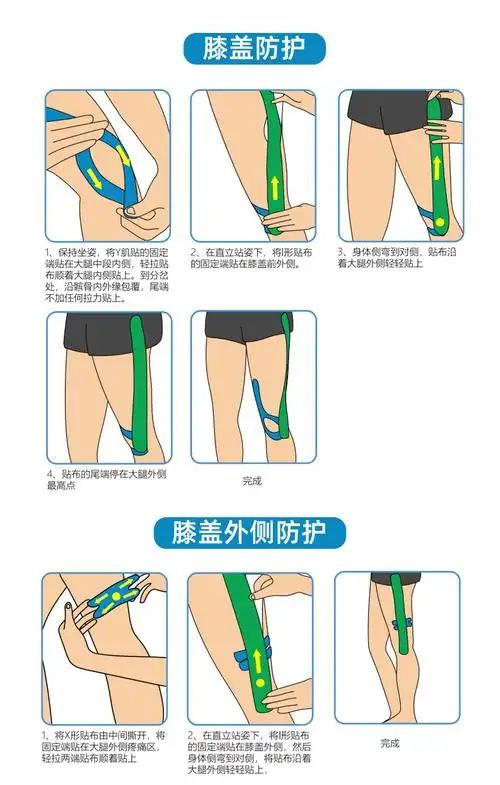 康玛士kindmax跑步肌贴套装大腿肌肉拉伤足底疼痛缓解膝盖酸痛胶带贴