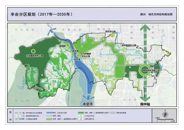 丰台分区规划(2017年-2035年)内容获市政府批复