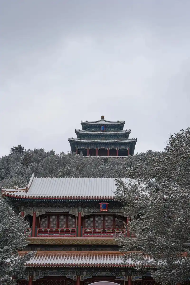 景山公园|俯瞰故宫雪景 真的太美啦.景山公园万春亭,这里是紫 - 抖音