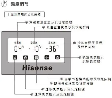 有谁知道海信冰箱bcd-218gde的使用说明书!