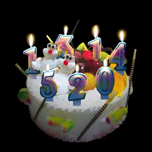 生日蜡烛儿童成人数字蜡烛卡通创意无烟小蜡烛生日派对用品装饰